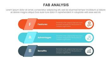 fab business model sales marketing framework infographic 3 point stage template with long round rectangle shape concept for slide presentation vector