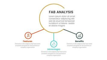 fabuloso negocio modelo ventas márketing marco de referencia infografía 3 punto etapa modelo con grande circulo y pequeño circulo conectado concepto para diapositiva presentación vector