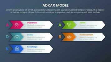 adkar model change management framework infographic 5 stages with long arrow shape box and dark style gradient theme concept for slide presentation vector