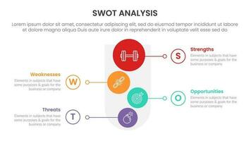 swot analysis concept with for infographic template banner with big circle on funnel glass four point list information vector