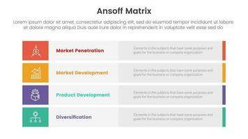 ansoff matriz marco de referencia crecimiento iniciativas concepto con para infografía modelo bandera con largo caja rectángulo redondo cuatro punto lista información vector