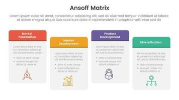 ansoff matriz marco de referencia crecimiento iniciativas concepto con para infografía modelo bandera con redondo caja Derecha dirección cuatro punto lista información vector