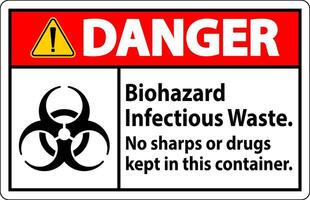 Danger Label Biohazard Infectious Waste, No Sharps Or Drugs Kept In This Container vector