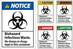 Warning Label Biohazard Infectious Waste, No Sharps Or Drugs Kept In This Container vector