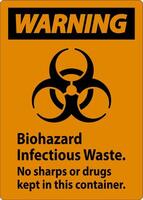 Warning Label Biohazard Infectious Waste, No Sharps Or Drugs Kept In This Container vector