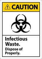 Biohazard Caution Label Infectious Waste, Dispose Of Properly vector