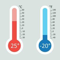 Celsius and Fahrenheit thermometers icon with different levels. Flat vector illustration isolated on white background.