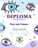 Clairvoyant oracle diploma magical witchcraft eyes vector