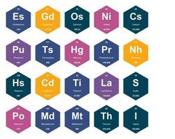 20 Preiodic table of the elements Icon Pack Design vector