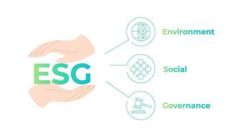 ESG banner web icon for business Environment, Social, Governance and sustainability development concept, vector illustration