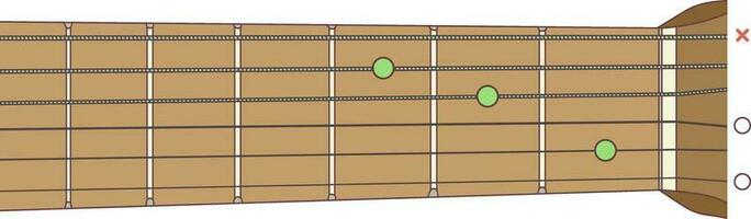 C Chord on Guitar vector