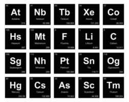 20 Preiodic table of the elements Icon Pack Design vector