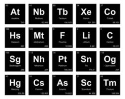 20 Preiodic table of the elements Icon Pack Design vector