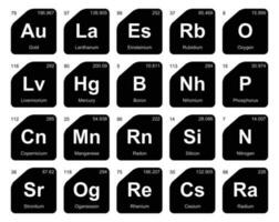 diseño de paquete de iconos de 20 tablas preiodicas de los elementos vector