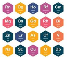 20 Preiodic table of the elements Icon Pack Design vector