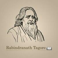 22 Shey Srabon, Rabindranath Tagore, Srabon, Rabindranath, social media post design vector