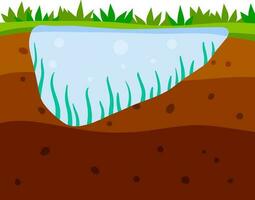 Land and pond in the section. Brown soil layer. Underground geology. Summer landscape. The bottom of lake and river with algae. vector