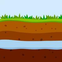 Land in the section. Underground river and reservoir. Brown soil layer. Underground geology. Summer landscape. Flat cartoon illustration vector