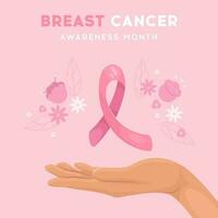 Breast cancer awareness month banner with pink ribbon and hand vector