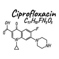 Ciprofloxacin antibiotic chemical formula and composition, concept structural medical drug, isolated on white background, vector illustration.