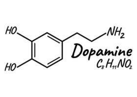 Human hormone dopamine concept chemical skeletal formula icon label, text font vector illustration, isolated on white. Periodic element table.