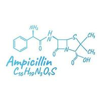 Ampicillin antibiotic chemical formula and composition, concept structural medical drug, isolated on white background, vector illustration.