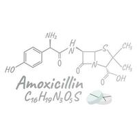 Amoxicillin antibiotic chemical formula and composition, concept structural medical drug, isolated on white background, vector illustration.