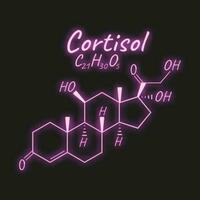 Human hormone cortisol periodic element concept chemical skeletal formula icon label, text font neon glow vector illustration, isolated on black.