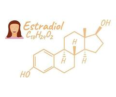 Human hormone estradiol concept chemical skeletal formula icon label, text font vector illustration, isolated on white. Periodic element table.