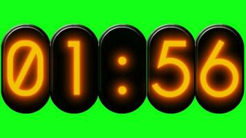 Two minutes countdown timer on green screen background with 4k hd resolution. Free video