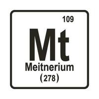 Element Meitnerium icon vector