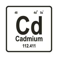 Element Cadmium icon vector