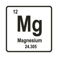 elemento magnesio icono vector