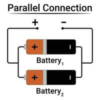 Parallel Connection of 2 Batteries vector