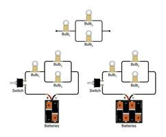 Three Bulbs Connected in Series Parallel Controlled by a Single Pole Switch vector