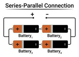 serie paralelo conexión de baterías vector