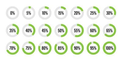 conjunto de circulo porcentaje diagramas desde 0 0 a 100, infografía indicador con verde vector