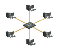 Start topology is a type of network topology. vector