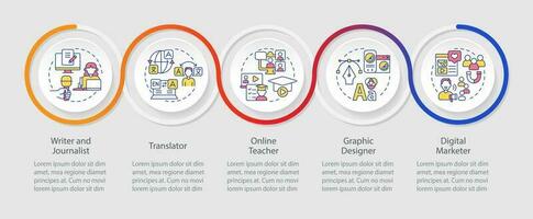 digital nómada trabajos lazo infografía modelo. Lanza libre trabajar. datos visualización con 5 5 pasos. editable cronograma informacion cuadro. flujo de trabajo diseño con línea íconos vector