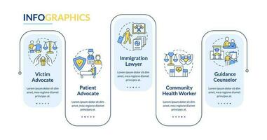 Careers in advocacy rectangle infographic template. Lawyer jobs. Data visualization with 5 steps. Editable timeline info chart. Workflow layout with line icons vector