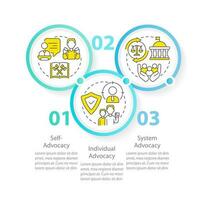 Advocacy law circle infographic template. Legal protection. Data visualization with 3 steps. Editable timeline info chart. Workflow layout with line icons vector