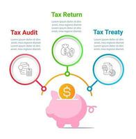 Tax optimization infographic chart design template. Cost reduction strategy. Editable infochart with icons. Instructional graphics with step sequence. Visual data presentation vector