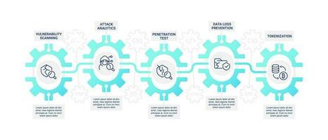 digital seguridad soluciones infografía gráfico diseño modelo. sistema proteccion. editable infochart con iconos instructivo gráficos con paso secuencia. visual datos presentación vector