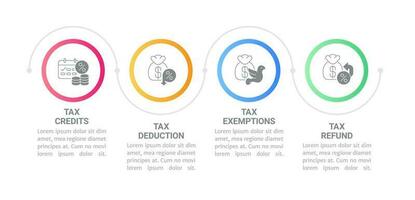 impuesto operaciones infografía gráfico diseño modelo. financiero análisis. editable infochart con iconos instructivo gráficos con paso secuencia. visual datos presentación vector