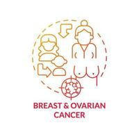 Breast, ovarian cancer red gradient concept icon. Family health history and chronic diseases abstract idea thin line illustration. Isolated outline drawing vector