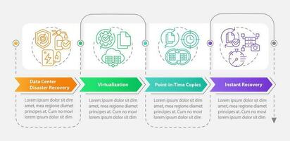 Disaster recovery approaches rectangle infographic template. Data visualization 4 steps. Editable timeline info chart. Workflow layout with line icons vector