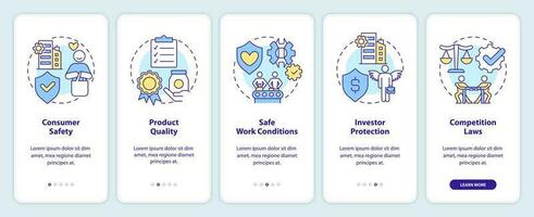 Private sector regulations onboarding mobile app screen. Control walkthrough 5 steps editable graphic instructions with linear concepts. UI, UX, GUI templated vector