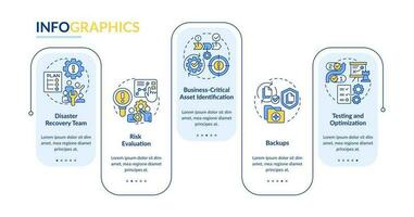 Effective disaster recovery plan blue rectangle infographic template. Data visualization 5 steps. Editable timeline info chart. Workflow layout with line icons vector