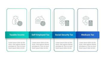 Self-employed taxes infographic chart design template. Freelance worker taxation. Editable infochart with icons. Instructional graphics with step sequence. Visual data presentation vector