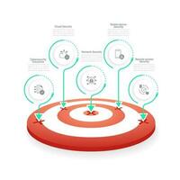 Cyber security services infographic chart design template. Computer protection. Editable infochart with icons. Instructional graphics with step sequence. Visual data presentation vector